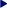 z[